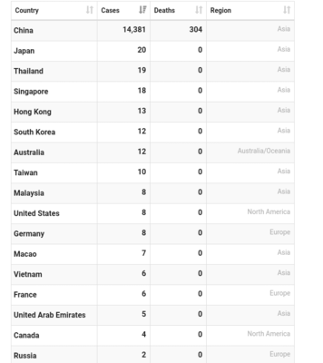 2020-02-02 11.13.34.png