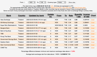 Screen Shot 2020-02-03 at 17.42.00.png