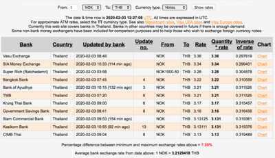 Screen Shot 2020-02-03 at 19.27.33.png