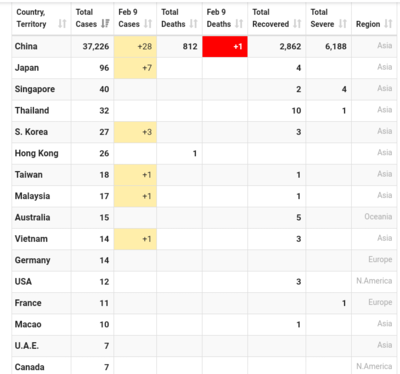 2020-02-09 12.12.13.png