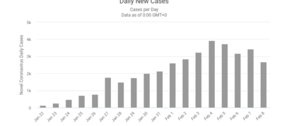 2020-02-09 13.35.16.png