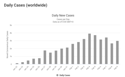 2020-02-10 09.24.32.png