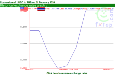 Screen Shot 2020-02-11 at 16.12.09.png