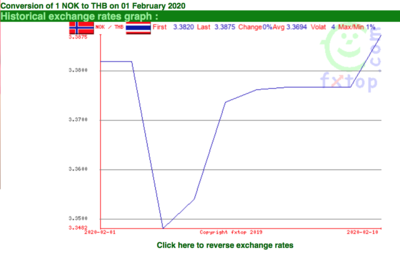 Screen Shot 2020-02-11 at 16.13.48.png