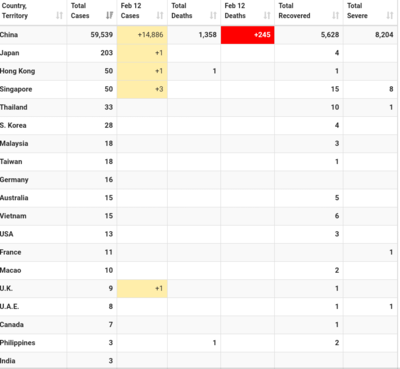 2020-02-13 01.12.07.png