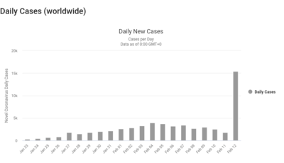 2020-02-13 12.54.00.png