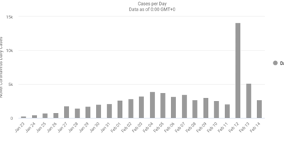 2020-02-15 09.56.27.png