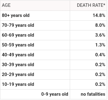 2020-02-26 15.53.53.png