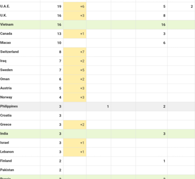 2020-02-28 01.10.34.png