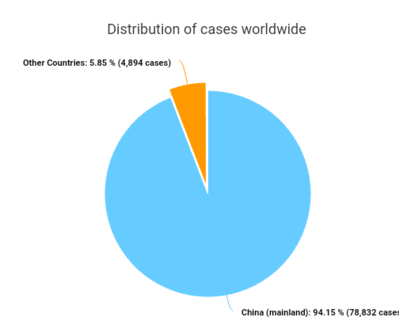 2020-02-28 10.39.51.png