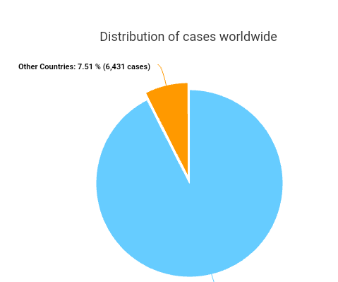 2020-02-29 12.06.57.png