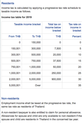 Screen Shot 2020-03-01 at 13.03.15.png