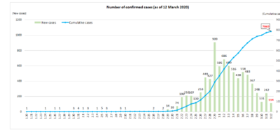 2020-03-13 21.20.10.png