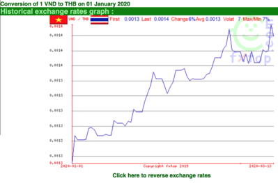 Screen Shot 2020-03-14 at 19.39.45.png