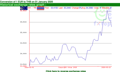 Screen Shot 2020-03-14 at 19.31.31.png