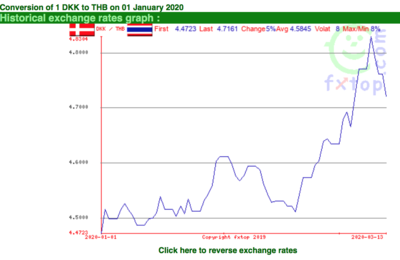 Screen Shot 2020-03-14 at 19.29.42.png