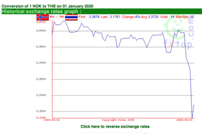 Screen Shot 2020-03-14 at 08.35.25.png