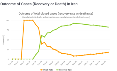 2020-03-21 00.51.32.png