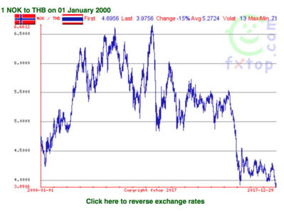 Screen Shot 2018-01-01 at 17.09.57.png