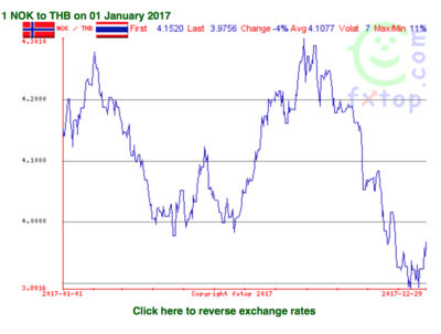 Screen Shot 2018-01-01 at 17.08.39.png