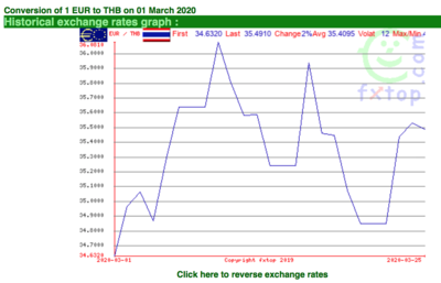 Screen Shot 2020-03-26 at 09.34.24.png
