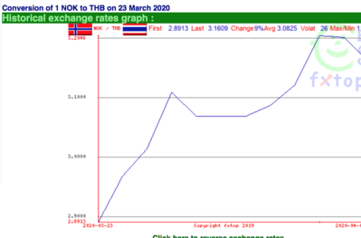 Screen Shot 2020-04-04 at 18.02.22.png