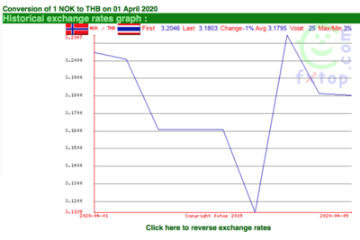 Screen Shot 2020-04-11 at 17.37.45.png