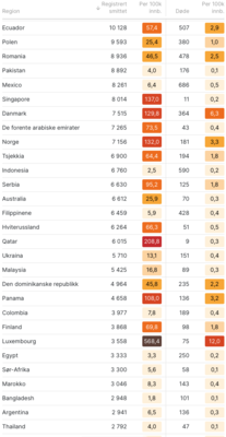 Screen Shot 2020-04-21 at 15.01.09.png