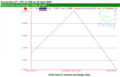 Screen Shot 2020-04-23 at 10.58.35.png