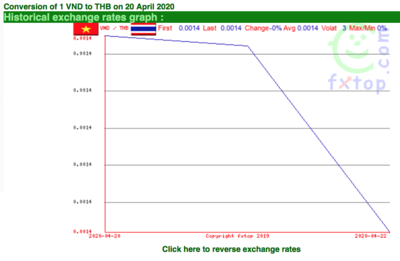 Screen Shot 2020-04-23 at 10.57.59.png