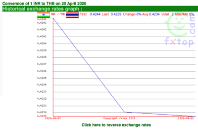 Screen Shot 2020-04-23 at 10.56.27.png