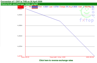 Screen Shot 2020-04-23 at 10.55.42.png