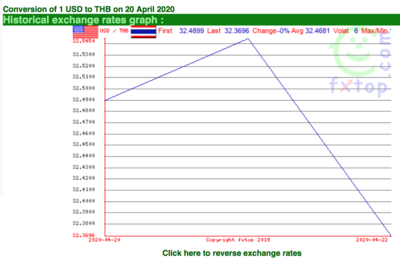 Screen Shot 2020-04-23 at 10.55.11.png
