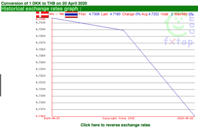 Screen Shot 2020-04-23 at 10.54.12.png