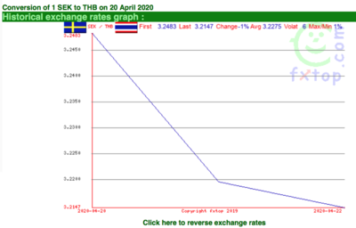 Screen Shot 2020-04-23 at 10.53.37.png
