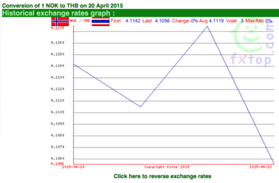 Screen Shot 2020-04-23 at 10.52.59.png