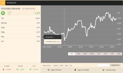 Screen Shot 2020-05-28 at 18.58.15.png