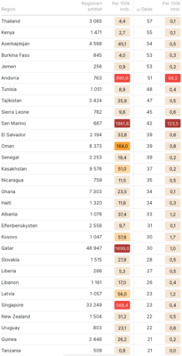 Screen Shot 2020-05-28 at 19.06.05.png