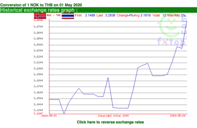 Screen Shot 2020-05-30 at 14.10.37.png