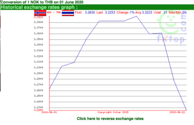 Screen Shot 2020-06-14 at 15.35.10.png