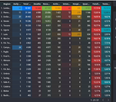 2020-07-01 12.50.50.png