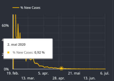 2020-07-08 17.01.18.png