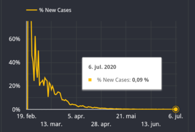 2020-07-08 17.00.35.png