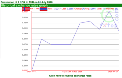 Screen Shot 2020-07-11 at 15.56.18.png