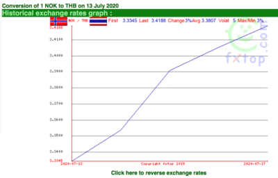 Screen Shot 2020-07-18 at 12.23.52.png