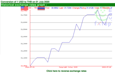 Screen Shot 2020-07-25 at 13.55.20.png