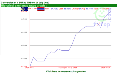 Screen Shot 2020-07-25 at 13.54.49.png