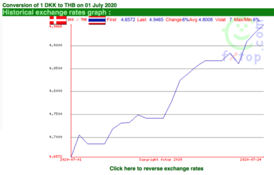 Screen Shot 2020-07-25 at 13.54.23.png