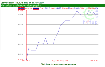 Screen Shot 2020-08-01 at 19.11.28.png
