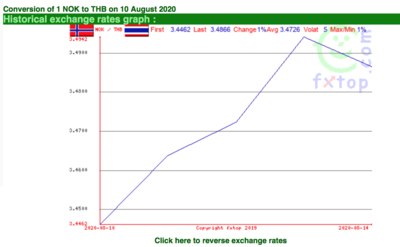 Screen Shot 2020-08-16 at 18.28.49.png